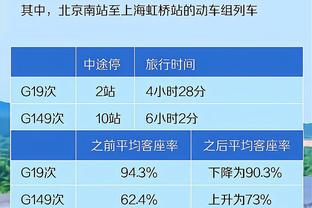 滕哈赫回应桑乔租借离队：祝他好运，希望他一切顺利